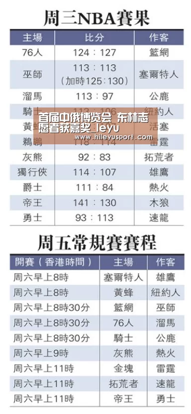 首届中俄博览会 东林志愿者获嘉奖_leyu(图1) 首届中俄博览会 东林志愿者获嘉奖_leyu(图1)