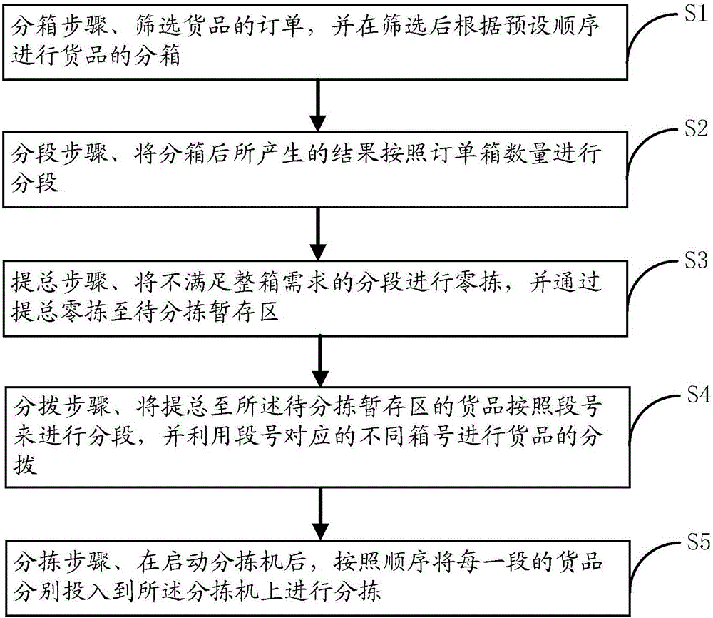 乐鱼体育