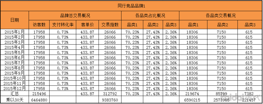 乐鱼平台