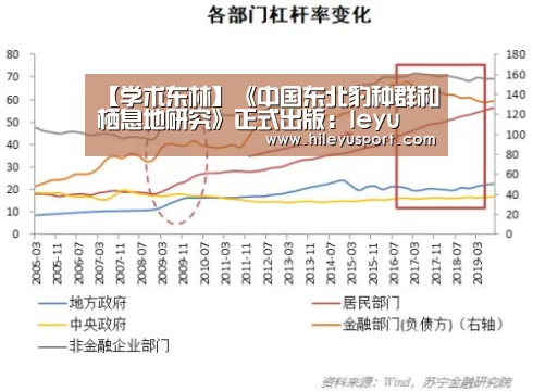 乐鱼体育官网入口